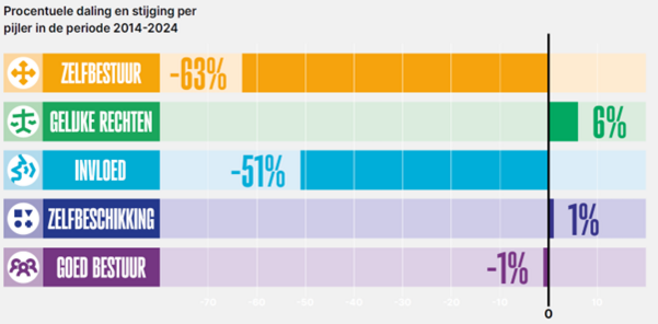 image3.png, Afbeelding